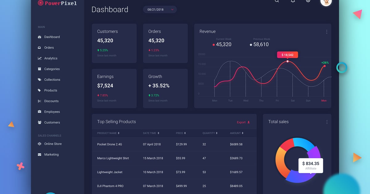 Team Collaboration Tool